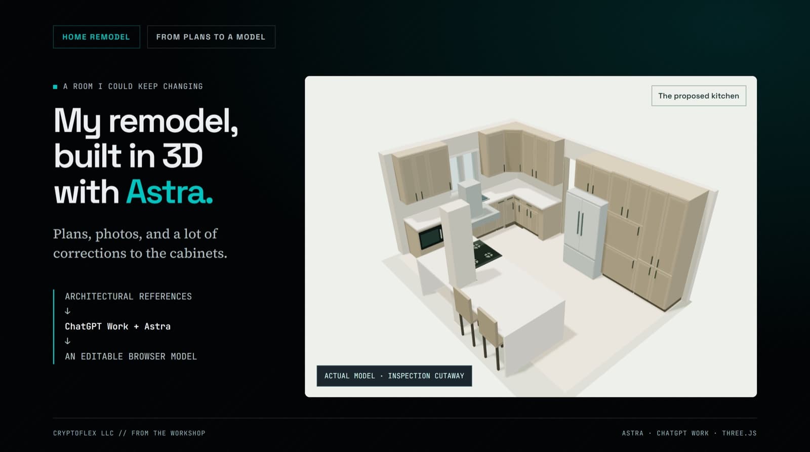 An isolated kitchen model fills the right side of the cover. The title and a flow from plans and photos through Astra to an editable model appear on the left.