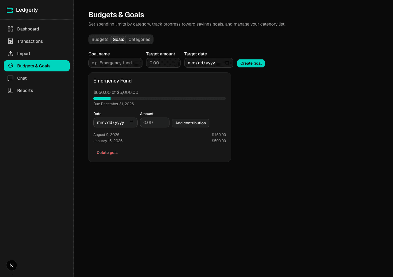 Ledgerly Goals tab showing an Emergency Fund goal with its contribution history