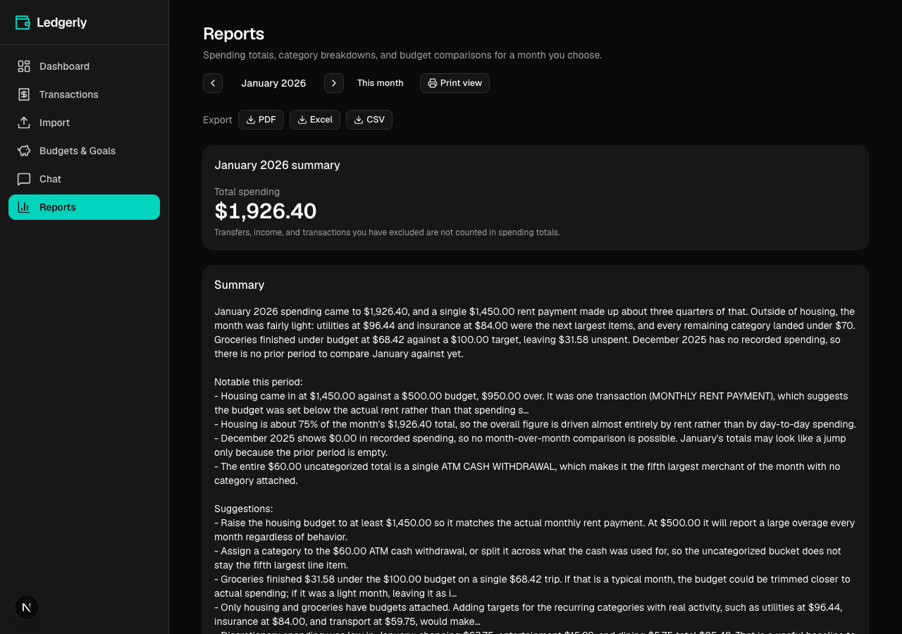 Ledgerly AI-generated report narrative with grounded spending numbers and visible truncation ellipses on two long suggestion items