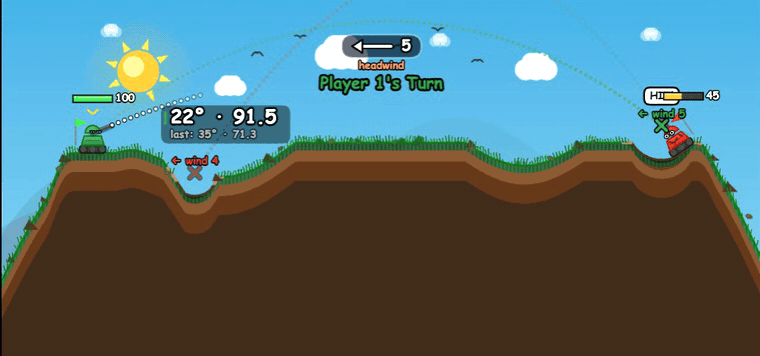 Animated GIF of a Cluster shot on the live game. The shell climbs into a headwind, splits into five bomblets at the peak, and they fan out and explode around the CPU tank with blast rings, a BULLSEYE pop and an 18 damage hit.