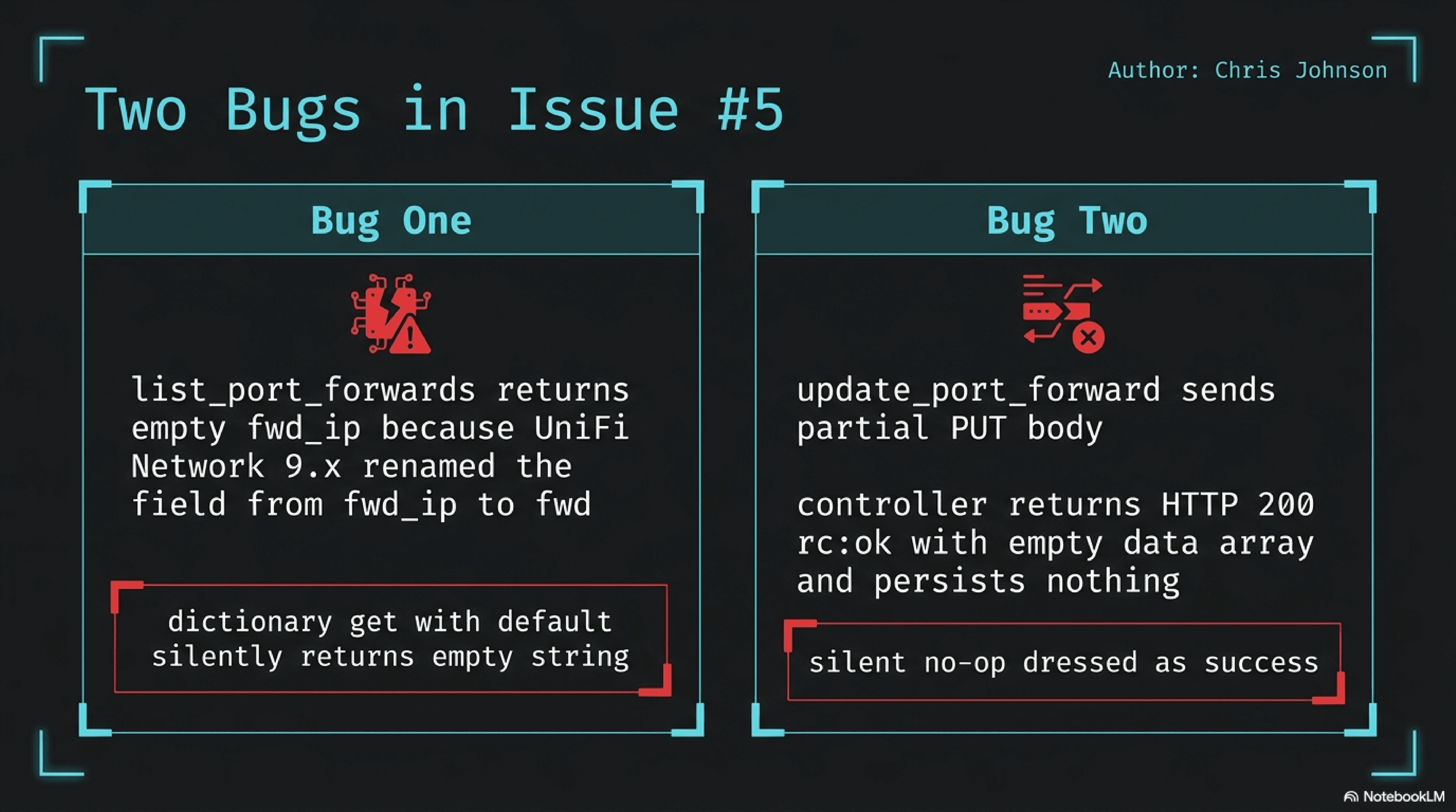 Slide showing the two bugs in issue #5. Bug one: list_port_forwards returns an empty fwd_ip because the controller renamed the forward-target field to fwd on Network 9.x, so a configured rule reads as empty. Bug two: update_port_forward sends a partial PUT body, the controller returns rc ok and HTTP 200 with an empty data array, and persists nothing, a silent no-op reported as success.