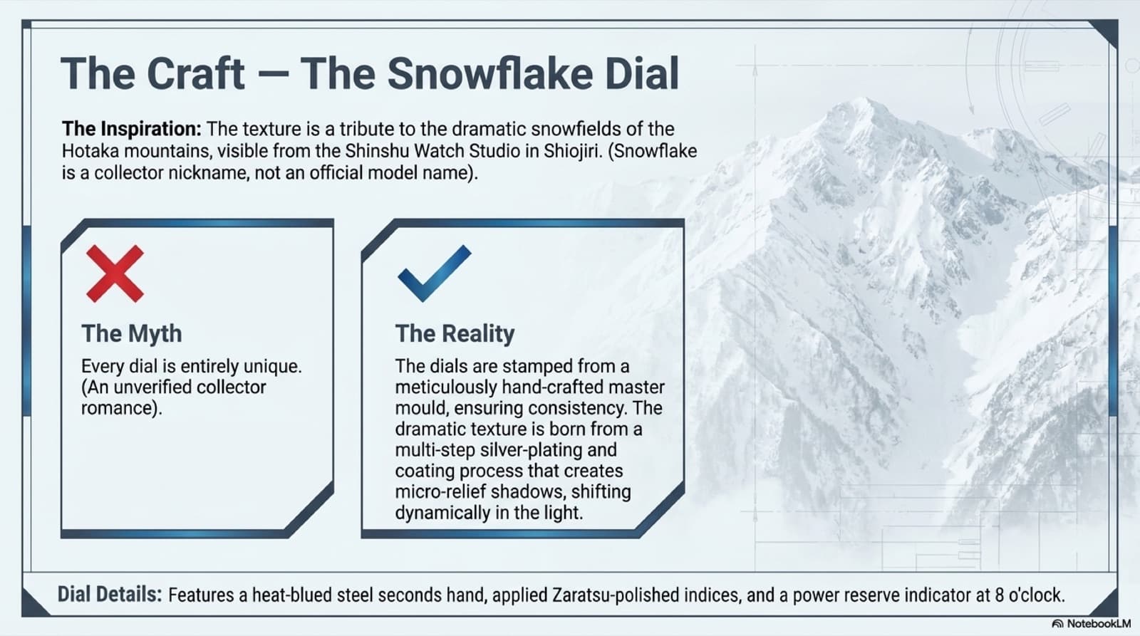 The Snowflake dial, myth versus reality: not one-of-one, but a master mould and multi-step silver-plating that evokes the Hotaka snowfields