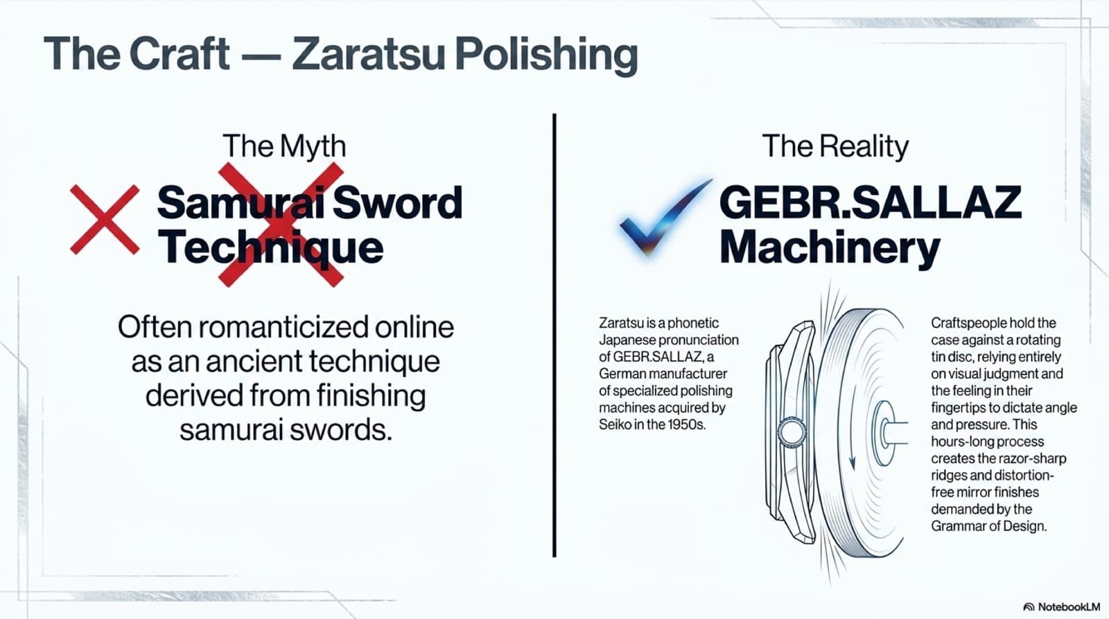 Zaratsu polishing, myth versus reality: not a samurai-sword technique but the German GEBR.SALLAZ machinery Seiko adopted in the 1950s