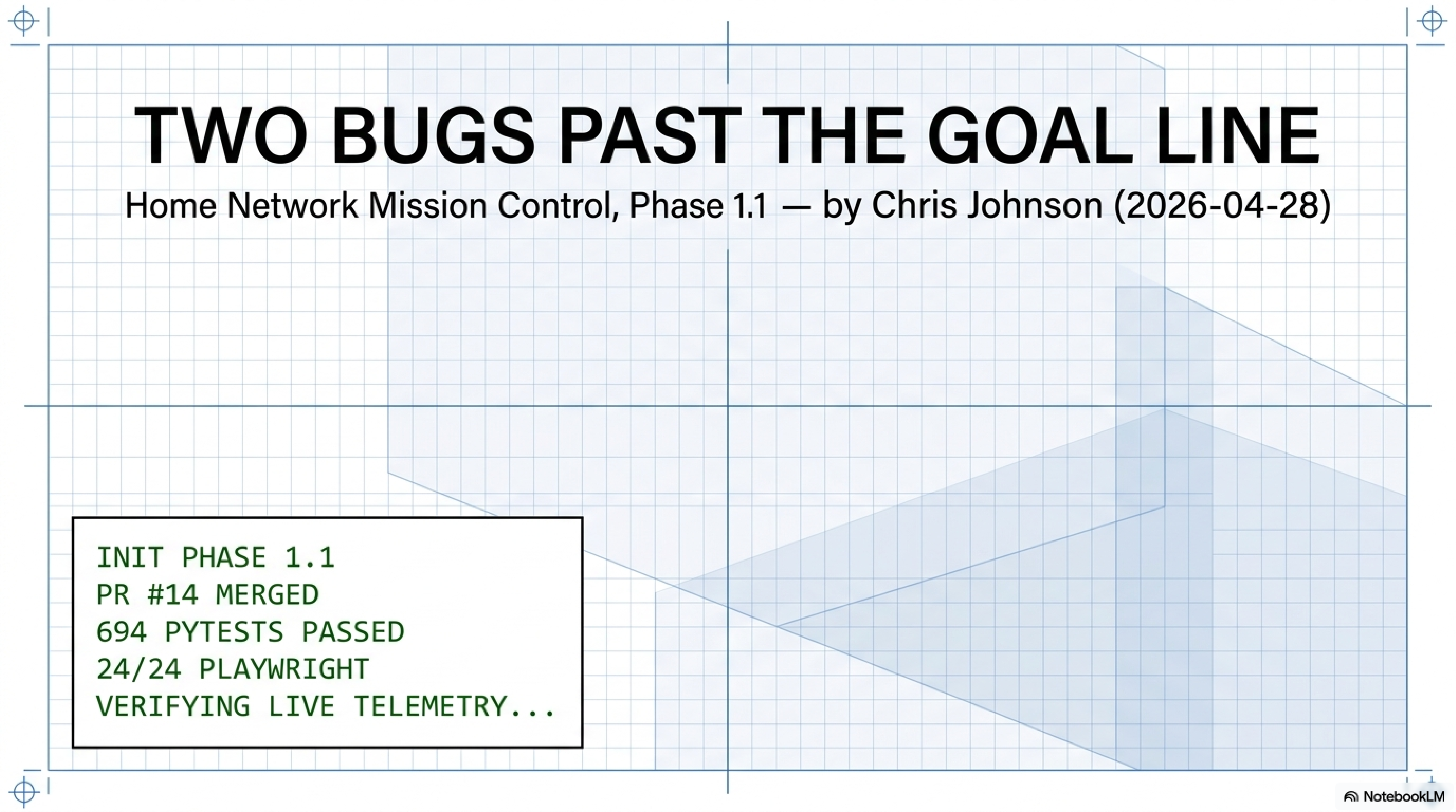 Two Bugs Past the Goal Line: Phase 1.1 title slide. 5 surfaces, 2 security signals, 694 pytest, 24/24 Playwright, Wave 0 found 3 UDM v9+ wire-shape surprises.