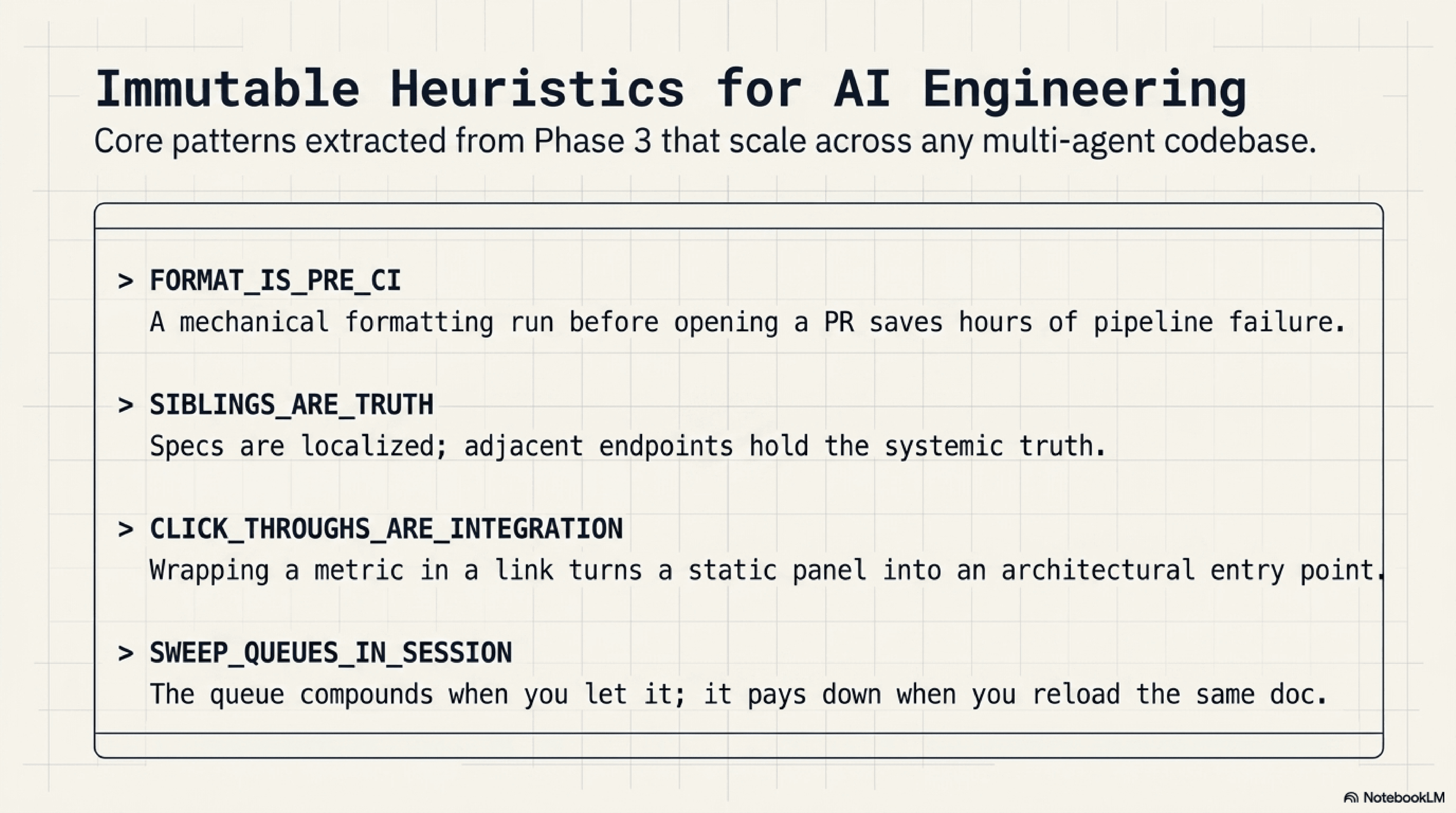 Four immutable heuristics for AI engineering distilled from Phase 3: FORMAT_IS_PRE_CI, SIBLINGS_ARE_TRUTH, CLICK_THROUGHS_ARE_INTEGRATION, SWEEP_QUEUES_IN_SESSION.