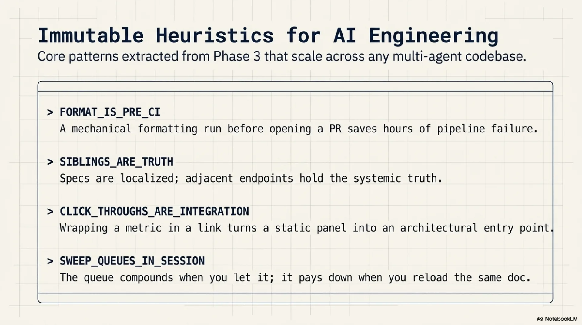 Four immutable heuristics for AI engineering distilled from Phase 3: FORMAT_IS_PRE_CI, SIBLINGS_ARE_TRUTH, CLICK_THROUGHS_ARE_INTEGRATION, SWEEP_QUEUES_IN_SESSION.