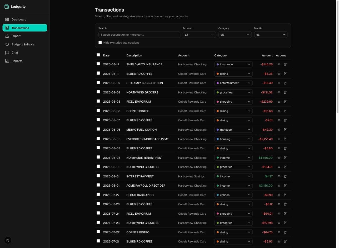 The pre-rebuild Ledgerly transactions table in dark mode, showing a bordered filter card with labelled search, account, category, and month dropdowns, sentence-case column headers, category as a dropdown with a colored dot and lowercase text, and amounts set in the default sans-serif font.