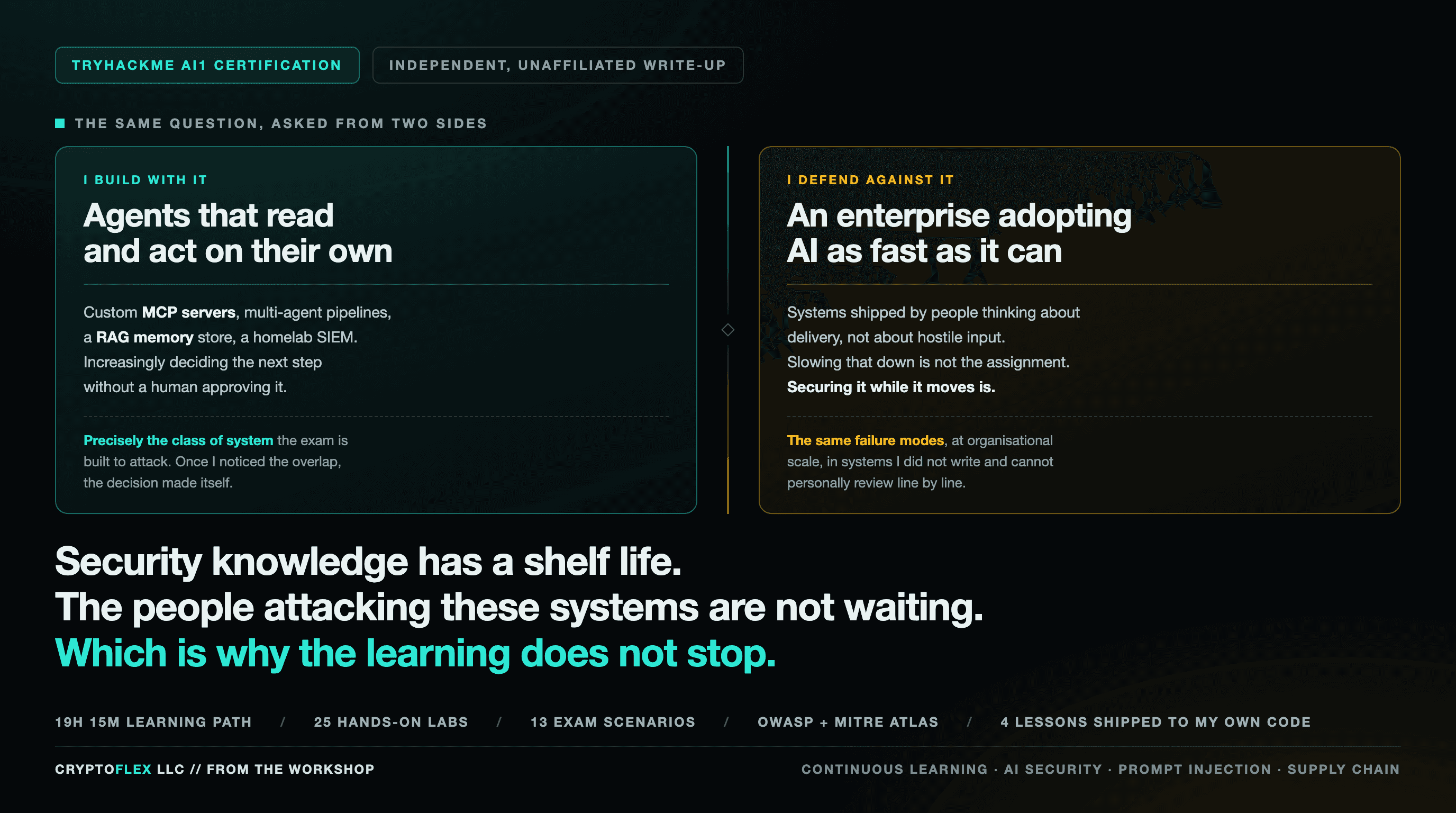 The same question asked from two sides. On the left, building with AI, agents that read and act on their own across custom MCP servers, multi-agent pipelines, and a RAG memory store. On the right, defending an enterprise adopting AI as fast as it can, where slowing the innovation down is not the assignment and securing it while it moves is. Underneath, the closing line that security knowledge has a shelf life, the people attacking these systems are not waiting, and that is why the learning does not stop.