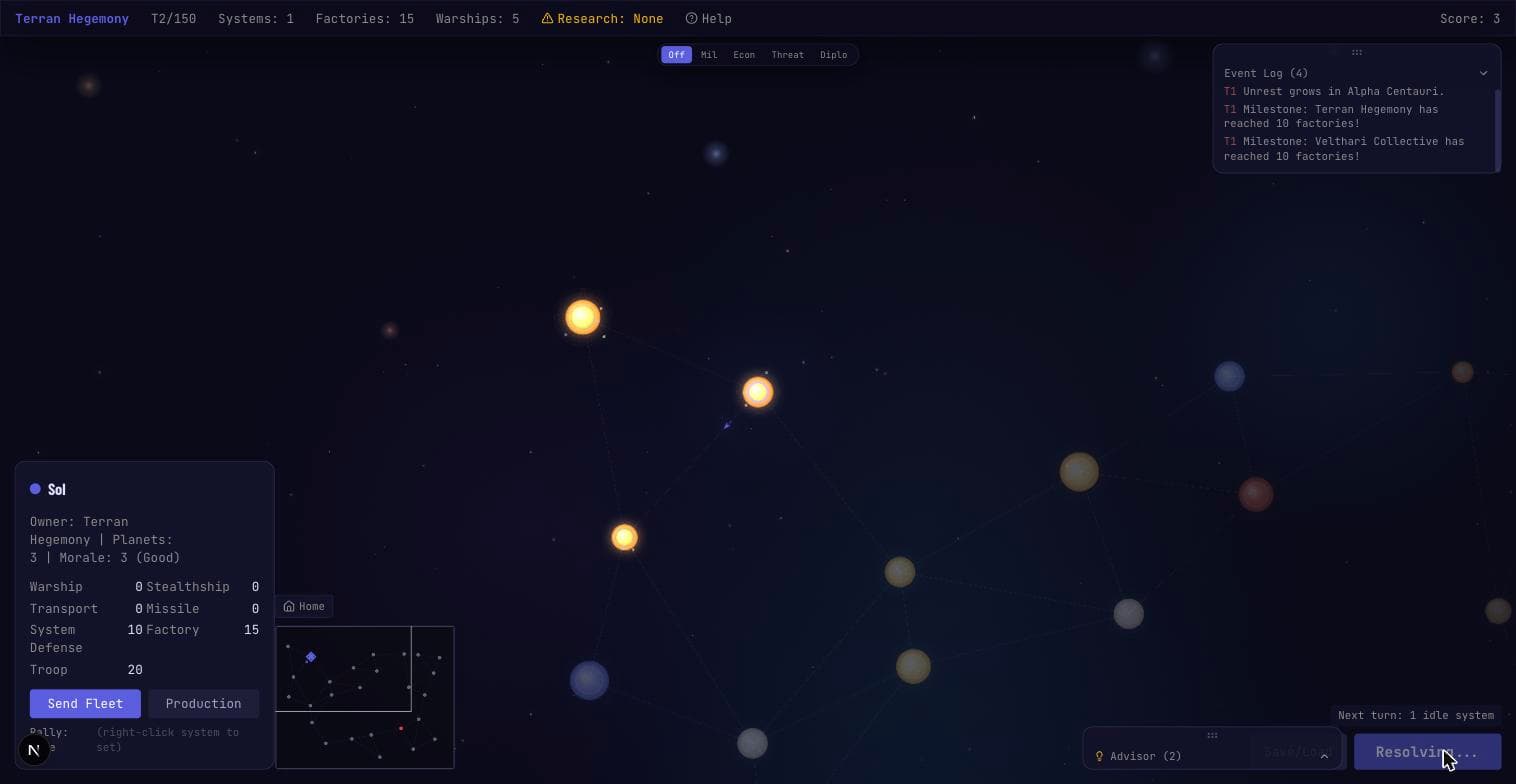 Turn playback mid-resolution: the End Turn button reads "Resolving...", a ghost fleet marker is mid-flight between Sol and Fomalhaut, and Sol's warship count has already dropped to zero