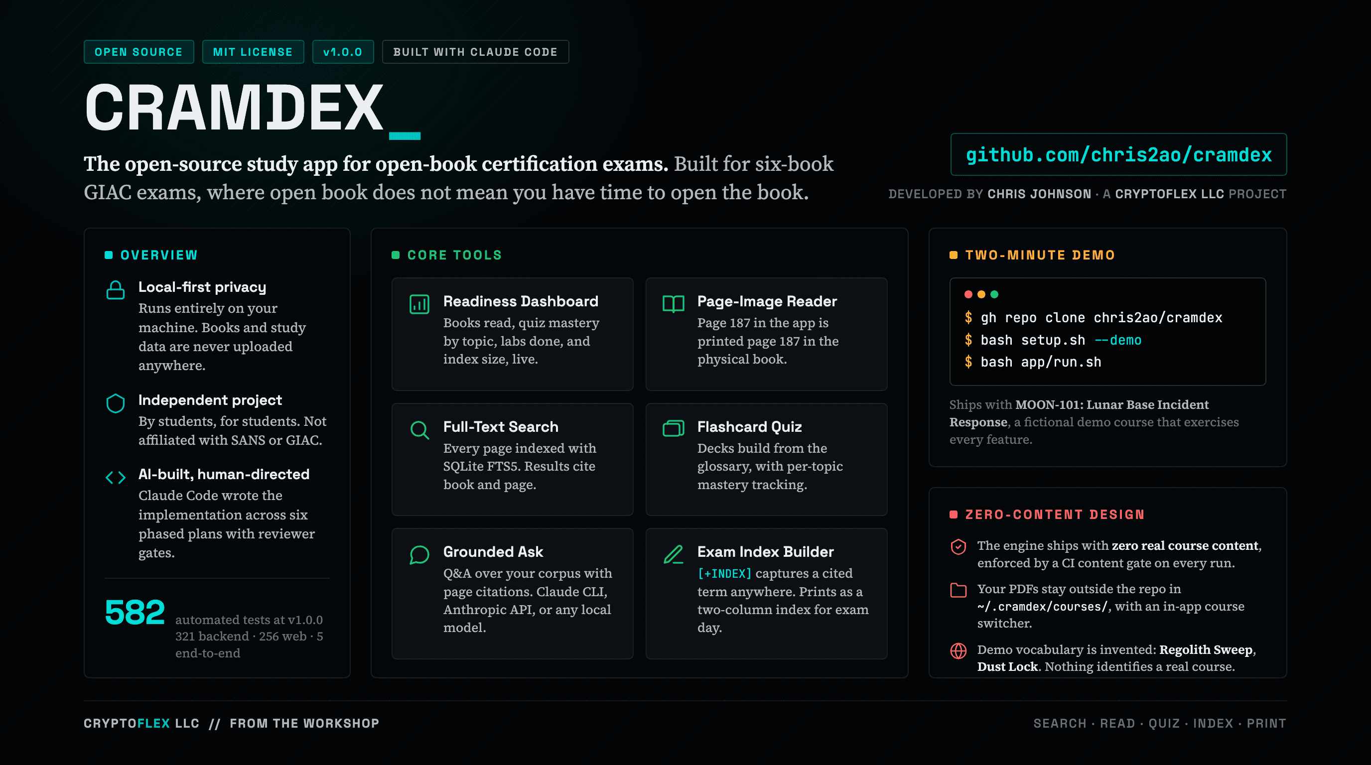 Cramdex cover infographic in the CryptoFlex dark teal style: the open-source study app for open-book certification exams, MIT licensed at v1.0.0 and built with Claude Code. Panels cover the app overview (local-first privacy, independent of SANS and GIAC, 582 automated tests), six core tools (readiness dashboard, page-image reader, full-text search, flashcard quiz, grounded Ask, exam index builder), the three-command two-minute demo, and the zero-content design with the fictional MOON-101 demo course and its invented terms Regolith Sweep and Dust Lock.